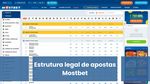 Como fazer uso de apostas duplas na Mostbet